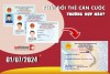 5 TRƯỜNG HỢP BẮT BUỘC ĐỔI THẺ CĂN CƯỚC CÔNG DÂN TỪ NGÀY 01/7/2024