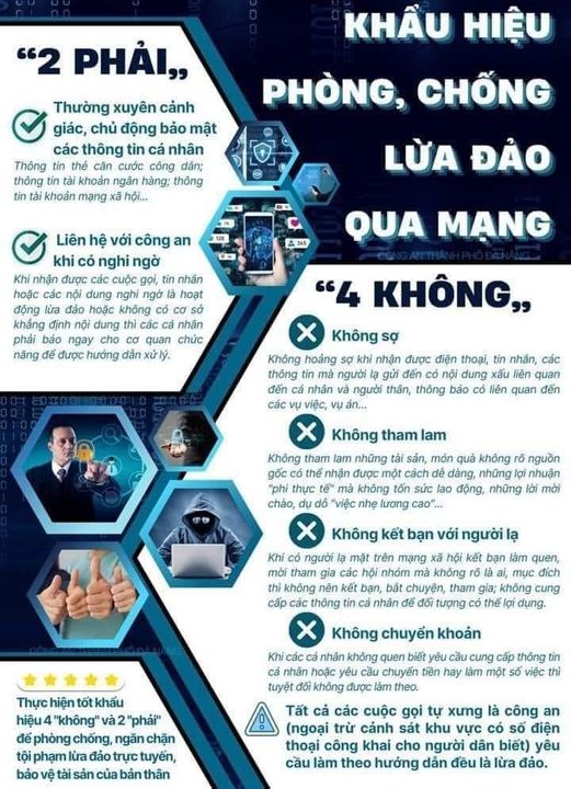 Khẩu hiệu "4 KHÔNG - 2 PHẢI" tránh hậu quả thiệt hại xảy ra.