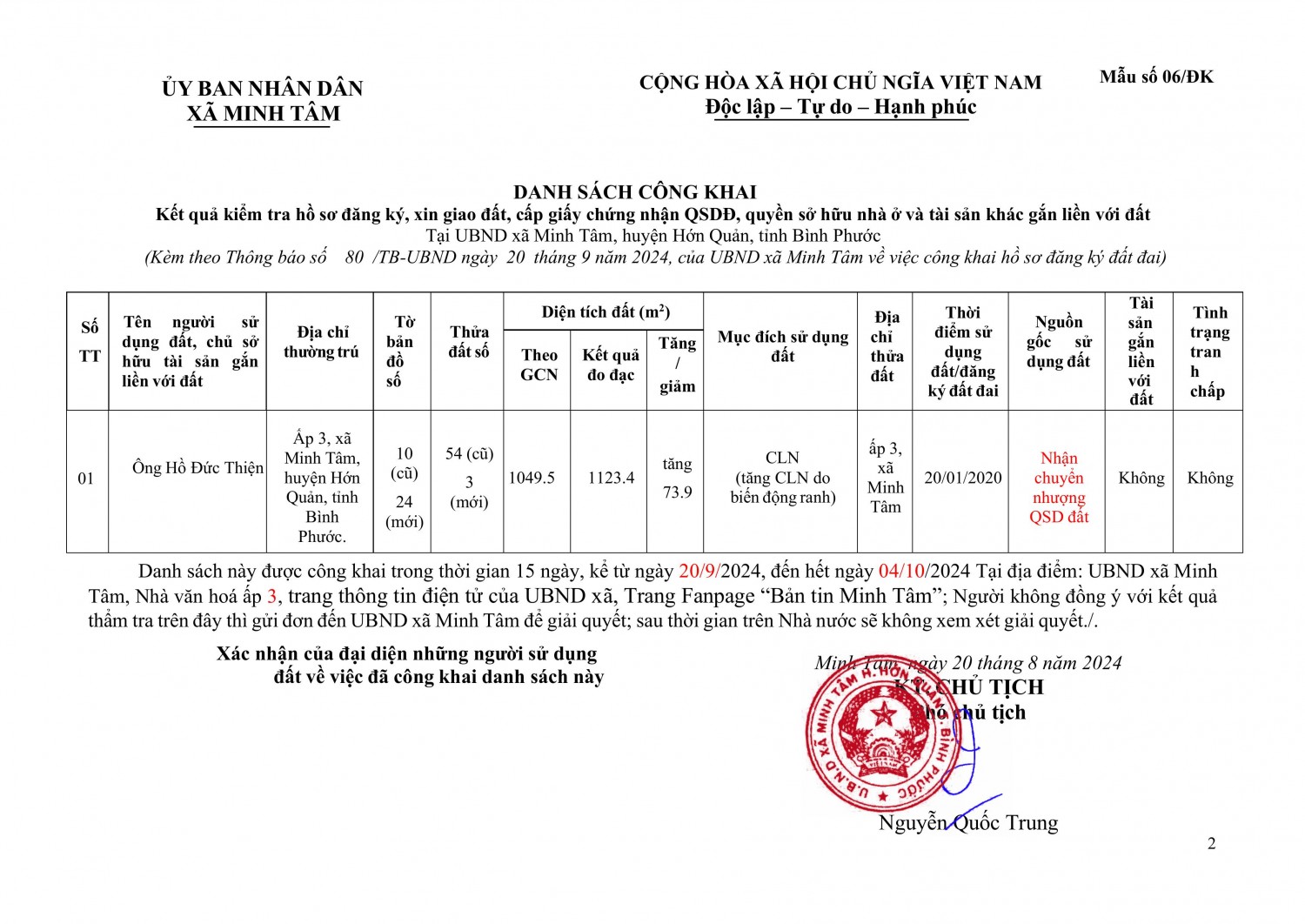 80 tb signed hình ảnh 1