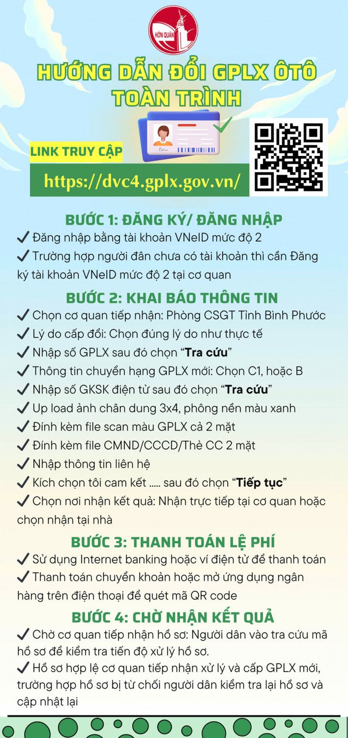 LỢI ÍCH CỦA VIỆC ĐỔI GIẤY PHÉP LÁI XE Ô TÔ TRỰC TUYẾN